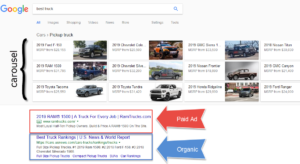 Carousel Search Results with Ads